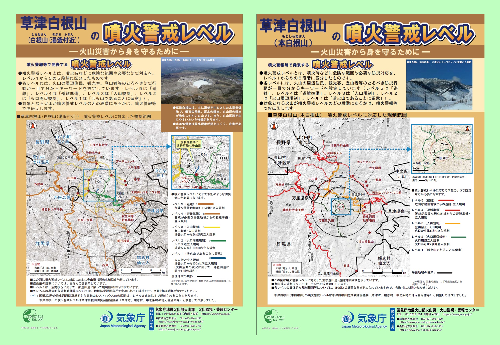 噴火警戒レベル