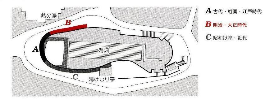 草津に歩みし百人