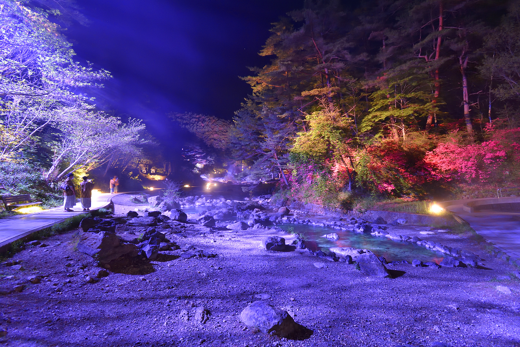 西の河原公園