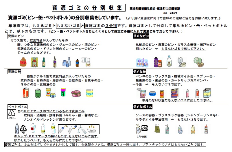 資源ごみの分別収集