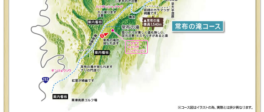 常布の滝コース