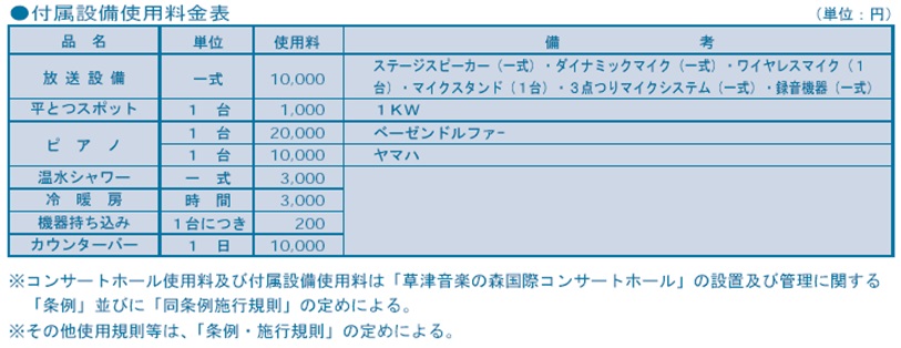 付帯料金表