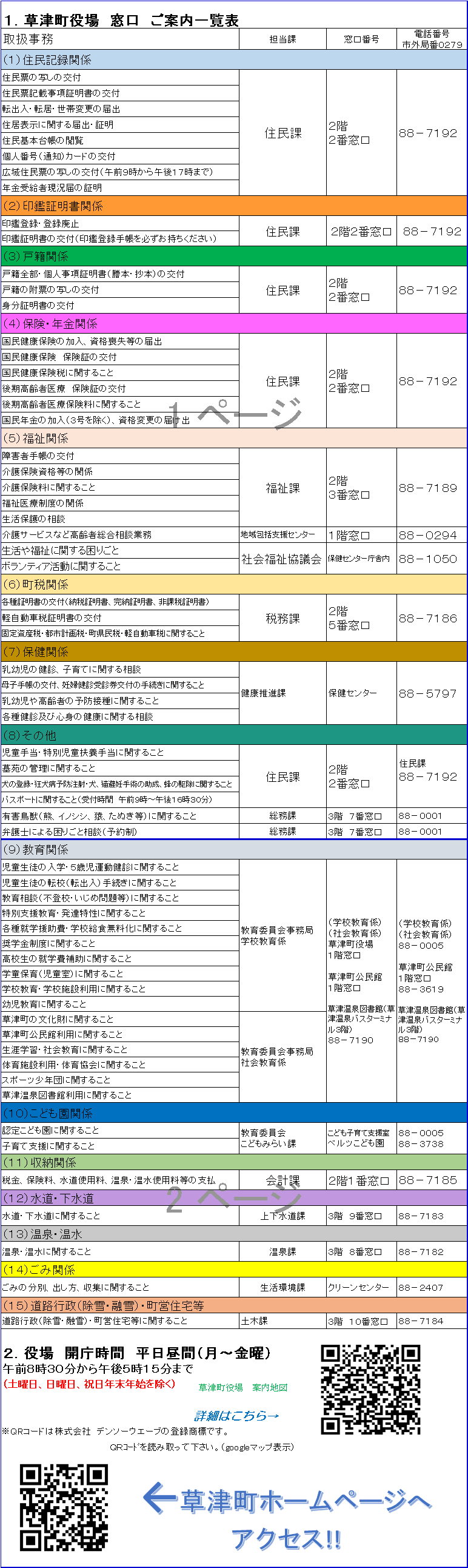 役場窓口